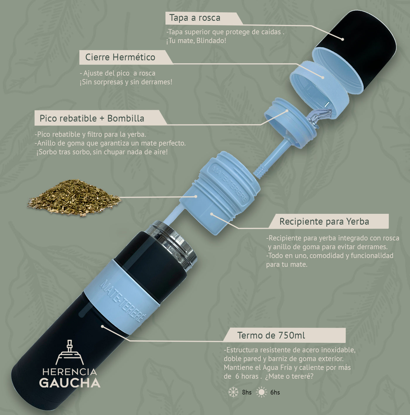 HERENCIA GAUCHA | Automate - Termo MateListo Tereré 750ml